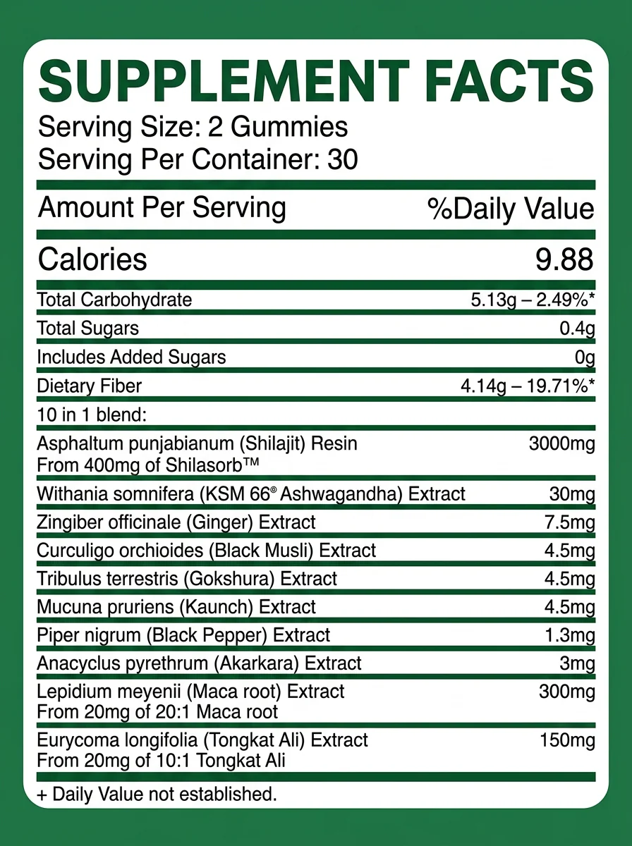Cured®  10-in-1 Alpha Gummies - Image 6