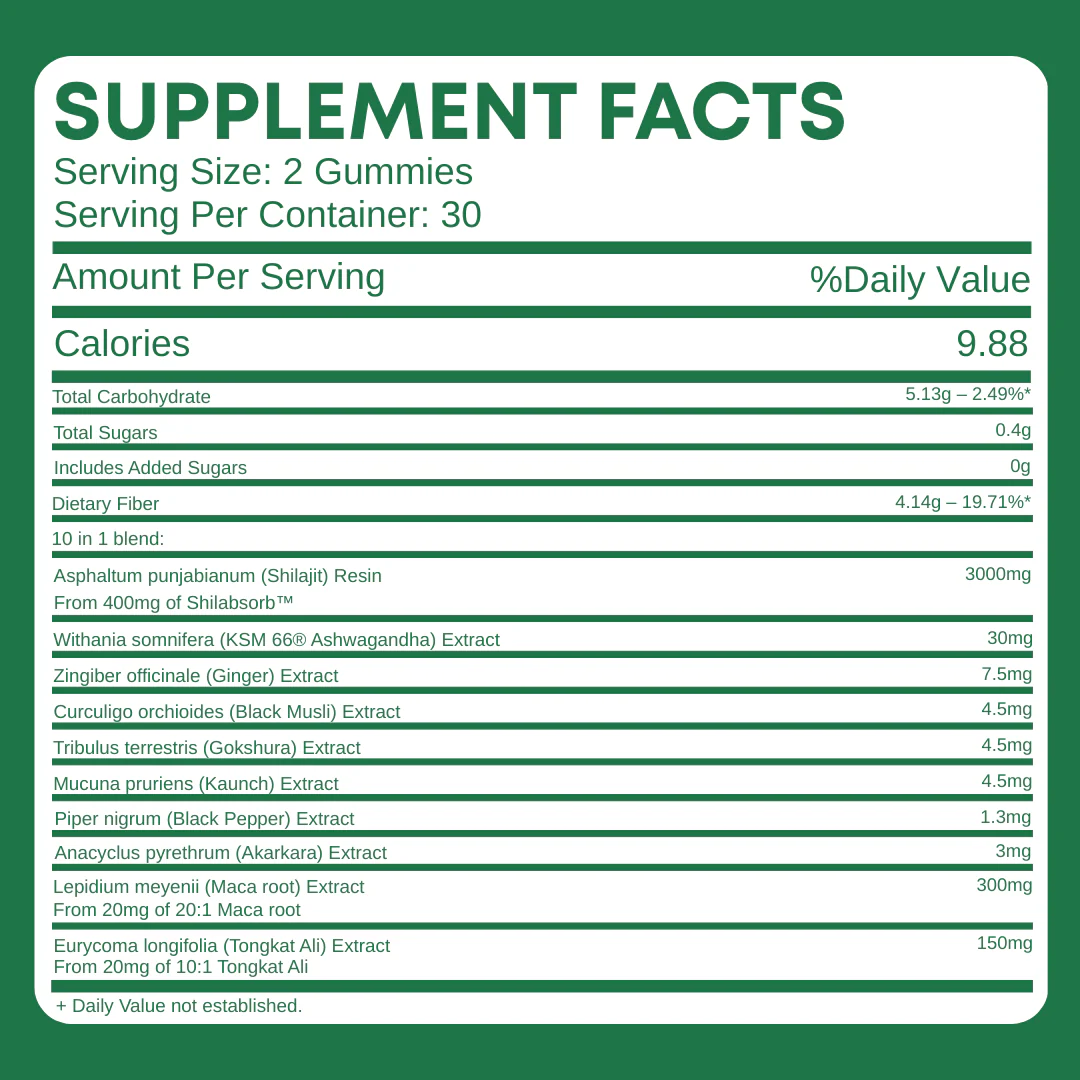 Cured®  10-in-1 Alpha Gummies - Image 6