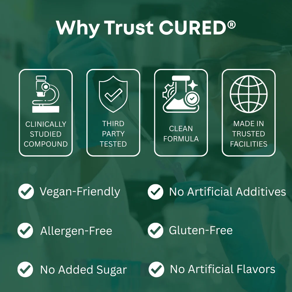 CURED® Peak Performance Gummies - Image 3