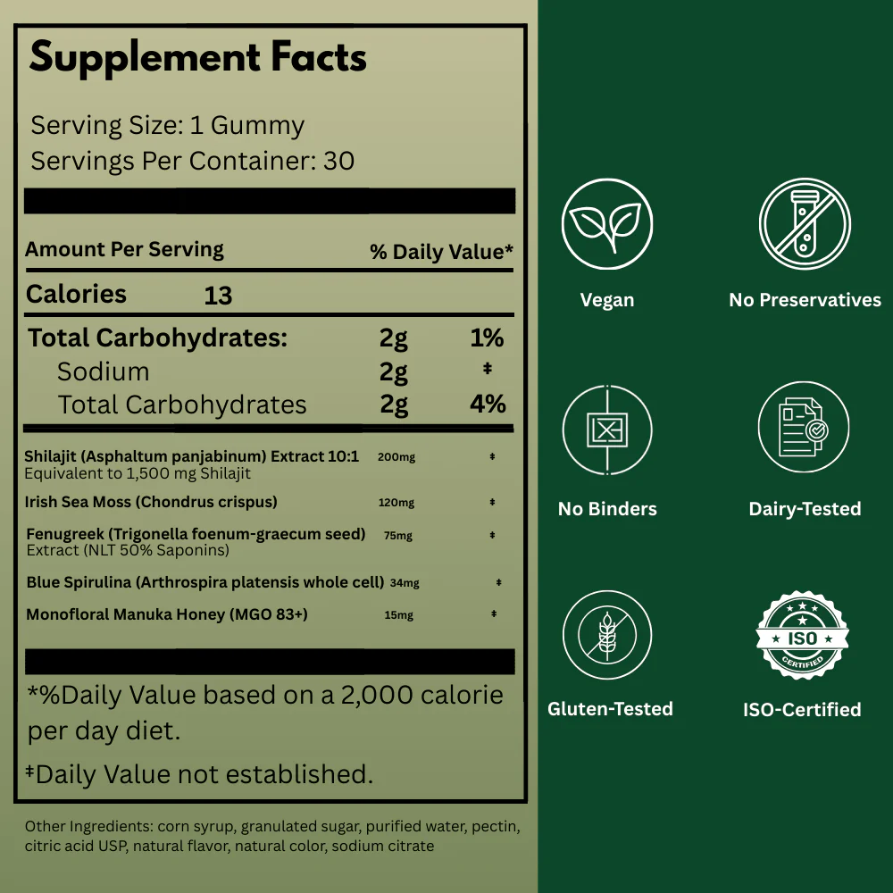 CURED® Peak Performance Gummies - Image 7
