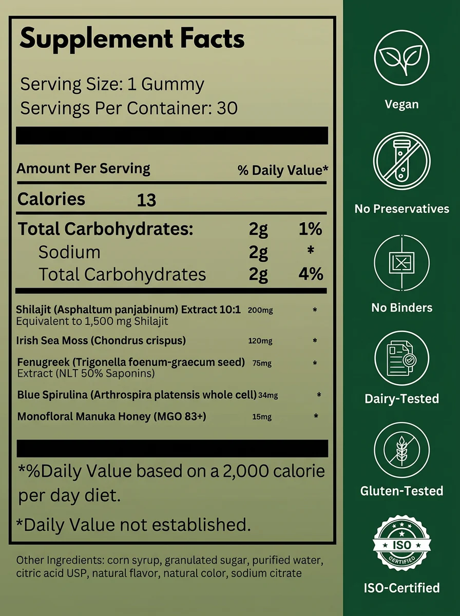 CURED® Peak Performance Gummies - Image 7