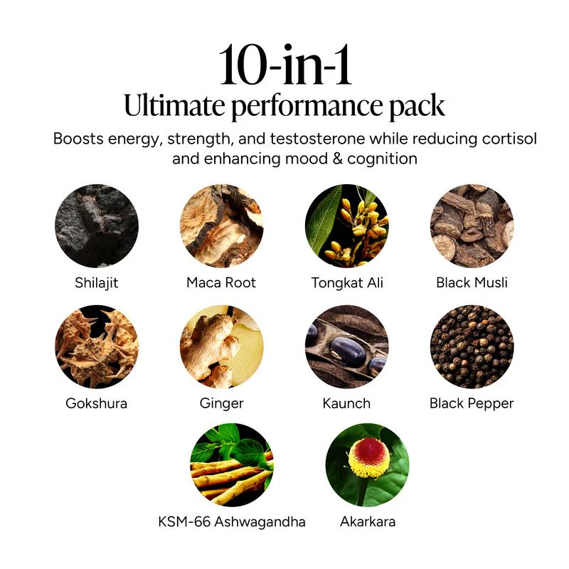 LABOR DAY - Cured®  10-in-1 Alpha Gummies - Image 5